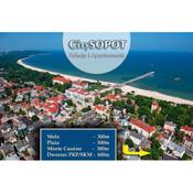 CitySOPOT-Centrum-Dąbrowskiego