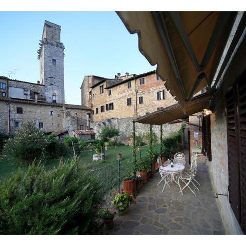 Fabio Apartments San Gimignano